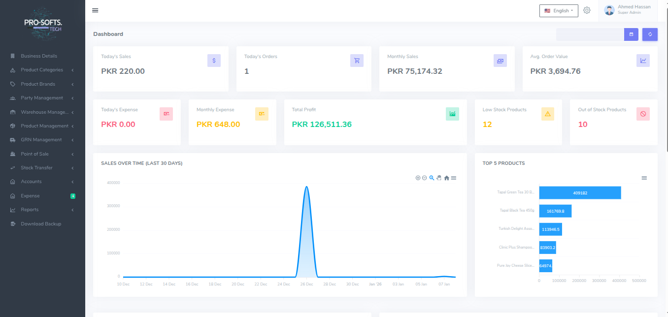 Pro softs .tech Dashboard